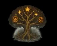 Idle muRPG guilds and community
